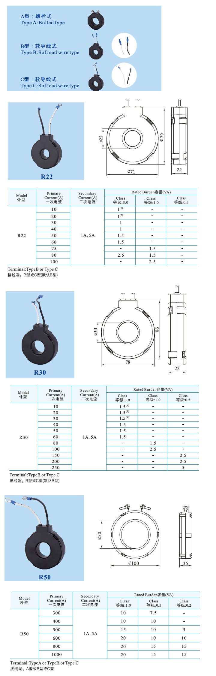 R22、R30、R50 _3.jpg