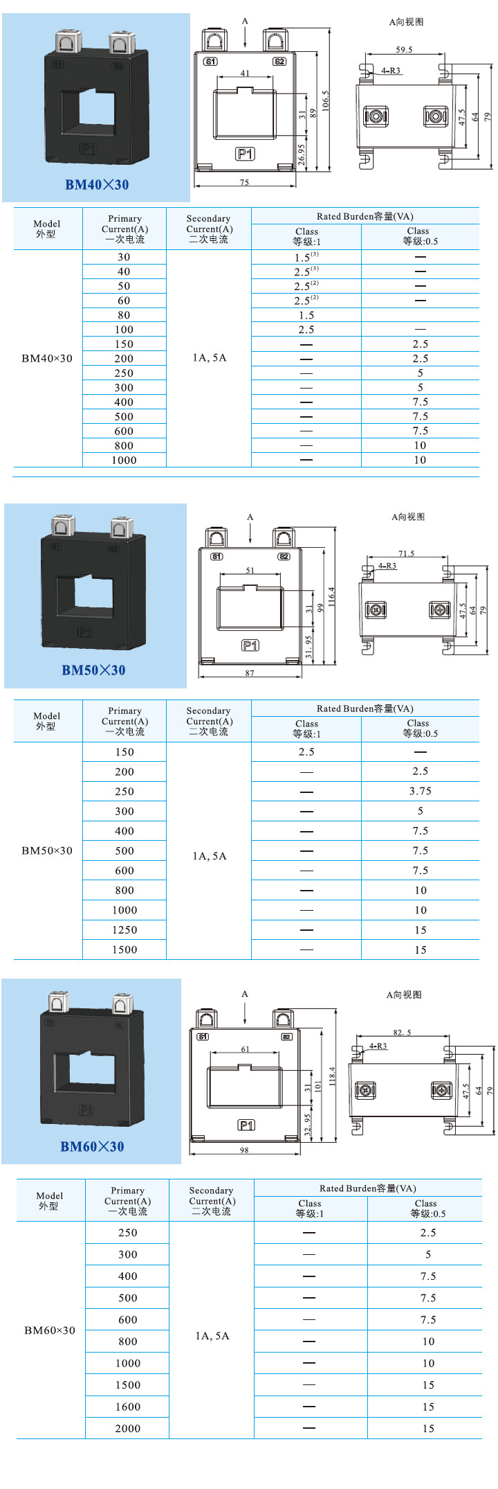 BM40X30、BM50X30、BM60X30.jpg