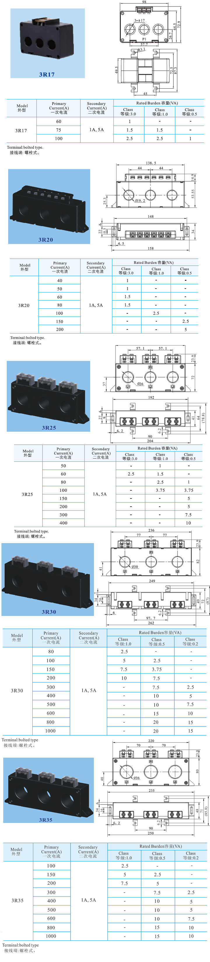 3R20、3R25、3R30、3R35  (2).jpg