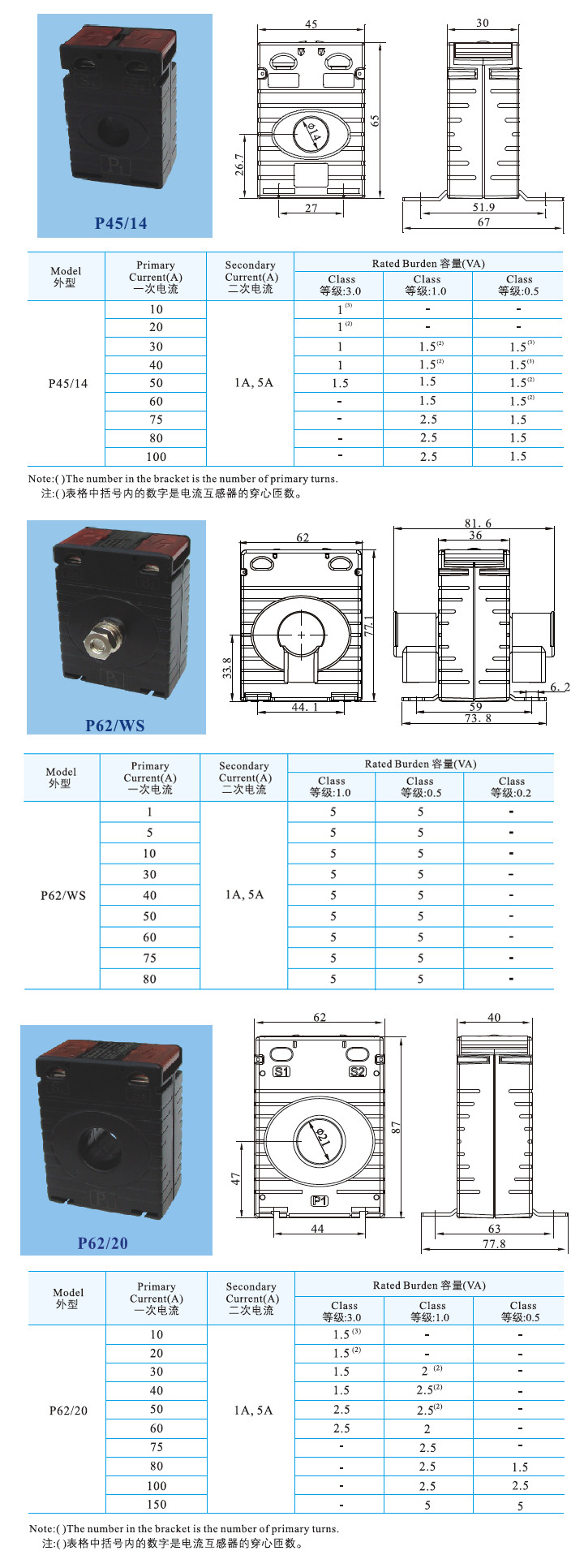 P4514、P62WS p6220 (2).jpg