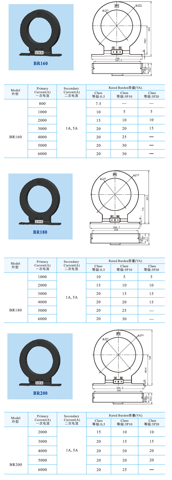 BR160、BR180、BR200 (2).jpg