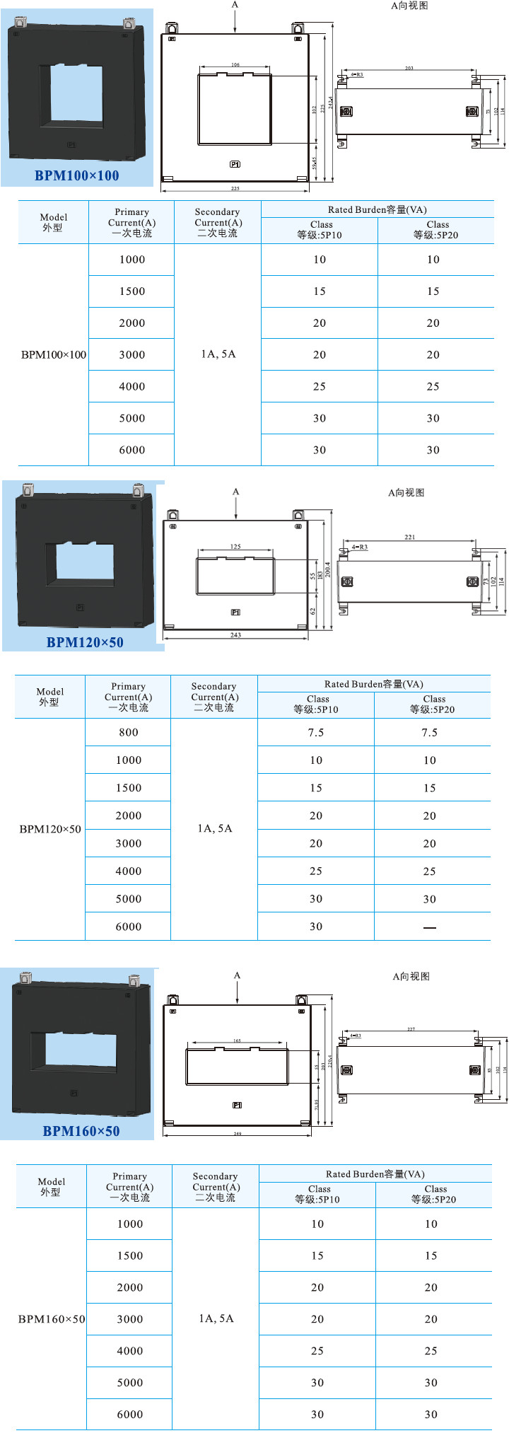BPM100X100、BPM120X50、BPM160X50 (3).jpg