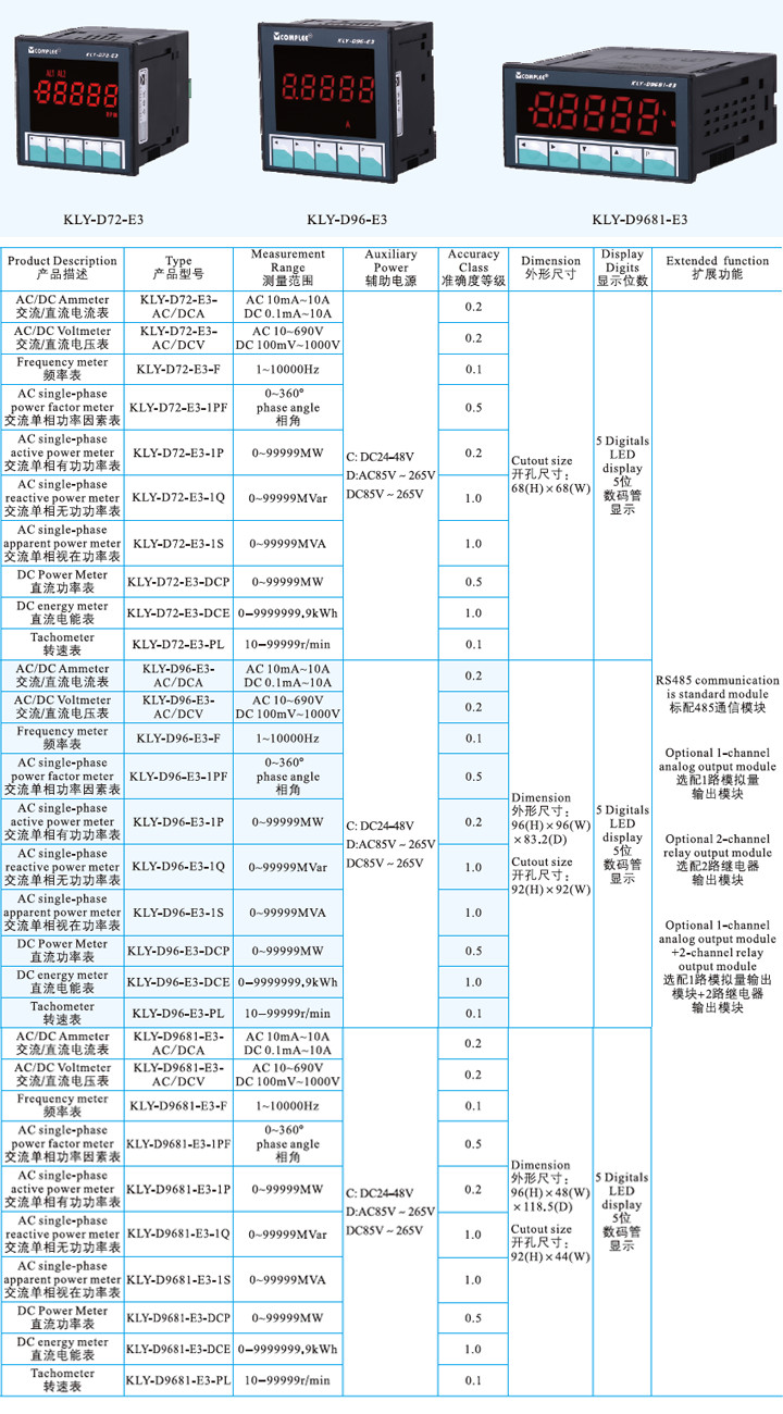 E3單信號數字表 (2).jpg