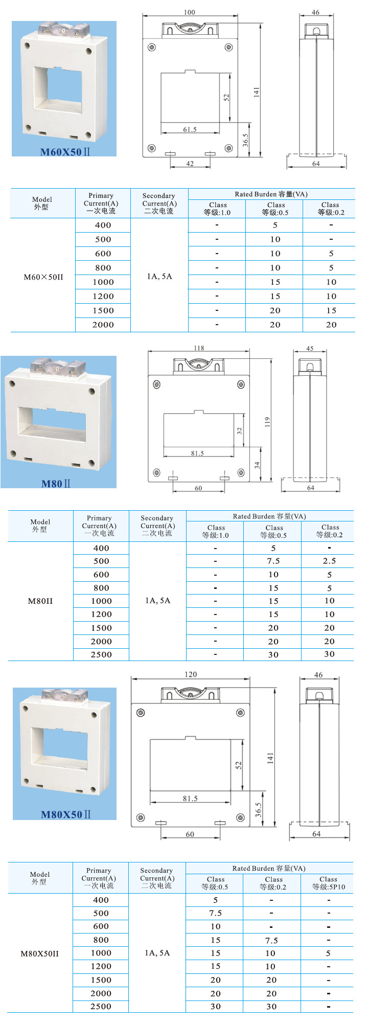M60X50II、M80II、M80X50II  (2).jpg