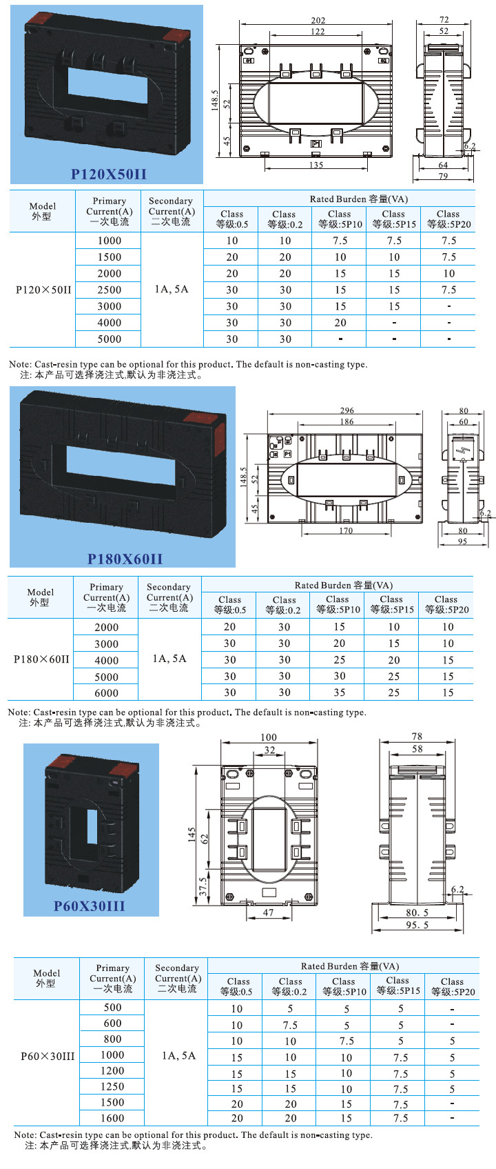 P12050II、P18060II、P6030III (3).jpg
