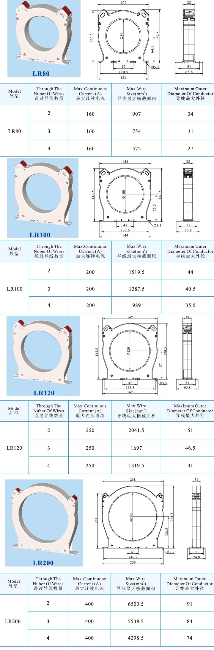新零序LR-80、LR-100、LR-120 LR200 .jpg