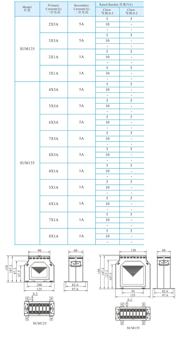SUM125、SUM155  _1.jpg
